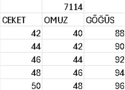 7114 KOD GÜPÜR DETAYLI CEKET SİYAH