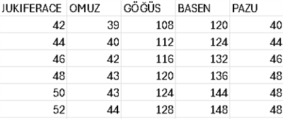 9010 CODE DÜZ FERACE