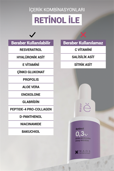 Pure Active Retinol %0.3 Kırışıklık Karşıtı Saf Konsantre Bakım Serumu 15 ml