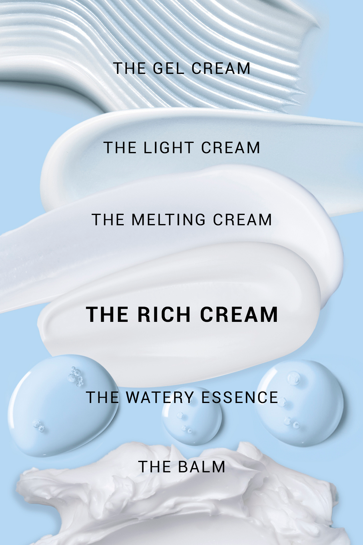 Rich Moisturizing Kuru Ciltler İçin Yoğun Nemlendirici Yüz Kremi 50 ml