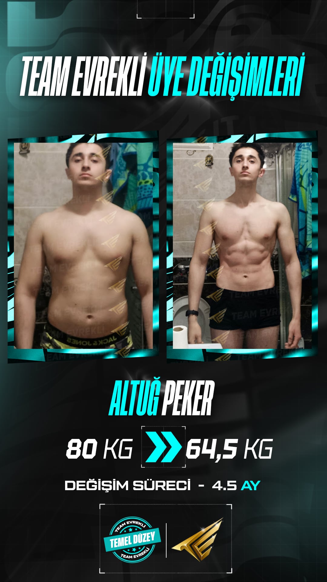 kişisel antrenman sonrası fizik değişimi