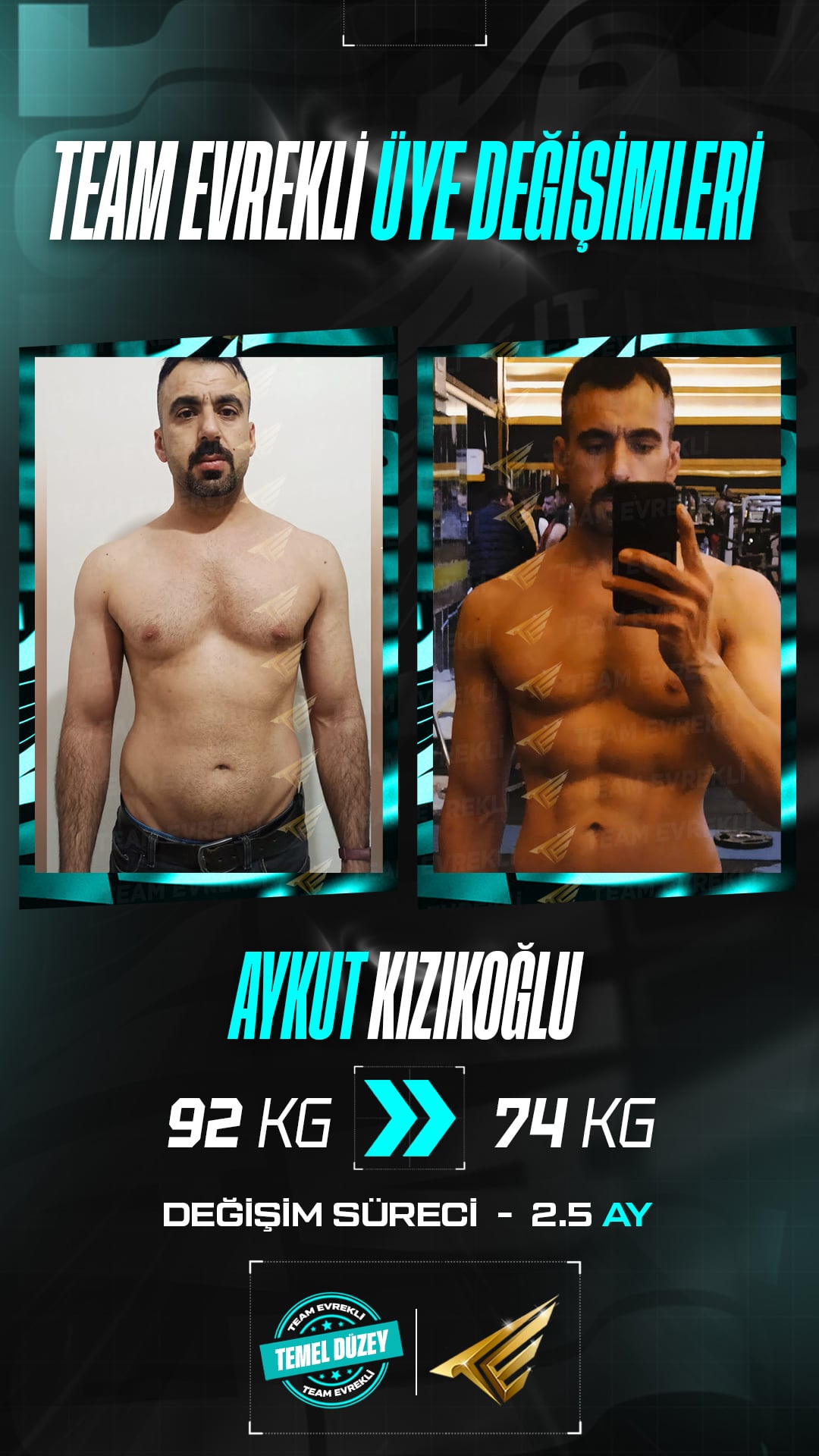 yağ yakımı ve kas gelişimi dönüşüm