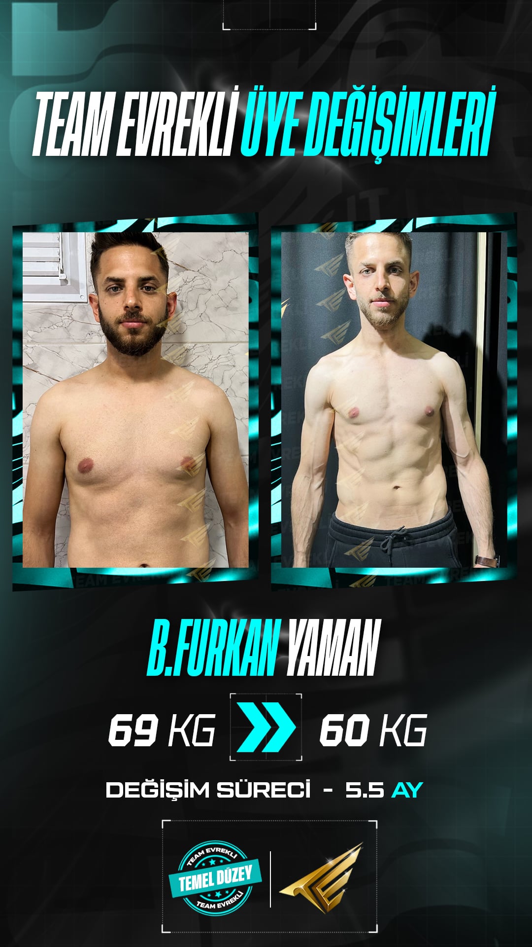 fitness programı sonrası gelişim