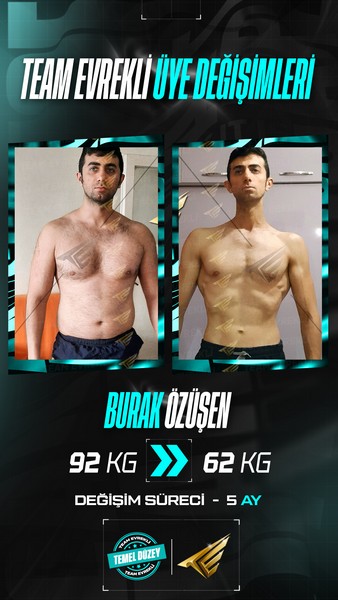 fitness öğrenci dönüşüm
