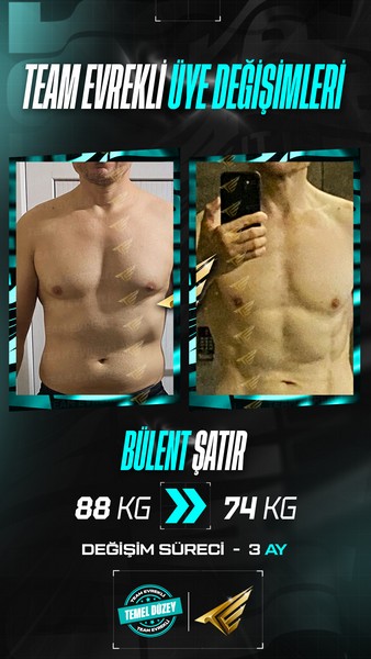 fitness dönüşüm hikayesi