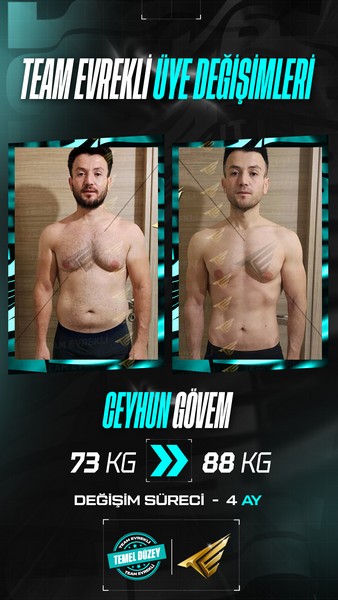 kişisel antrenman sonucu