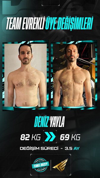 fitness before after