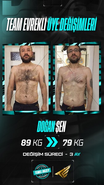 kas gelişimi yağ yakımı