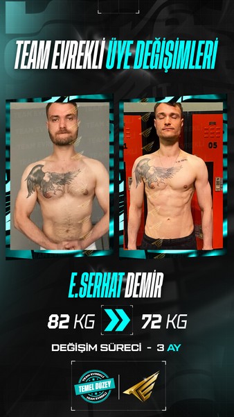 spor sonrası vücut değişimi transformation