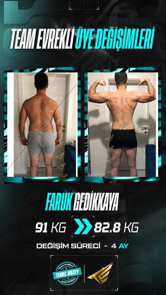 kişisel antrenör öğrenci sonuçları