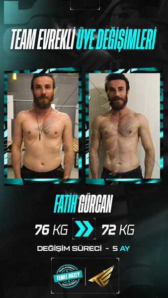 fitness transformation before after sonuç