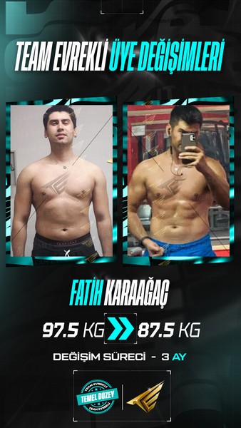 sporcu gelişim süreci fitness dönüşüm