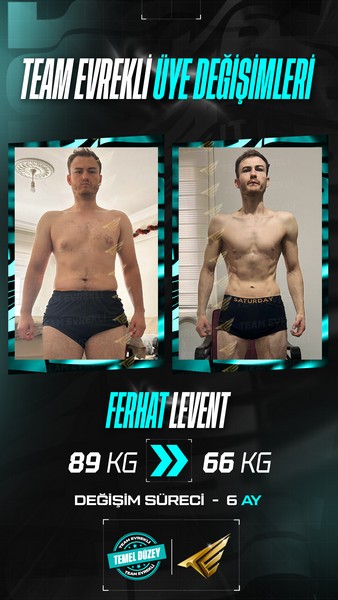 fitness antrenman sonucu vücut değişimi