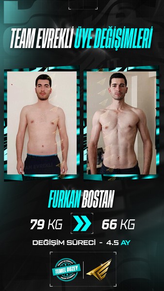 öğrenci fitness ilerleme süreci