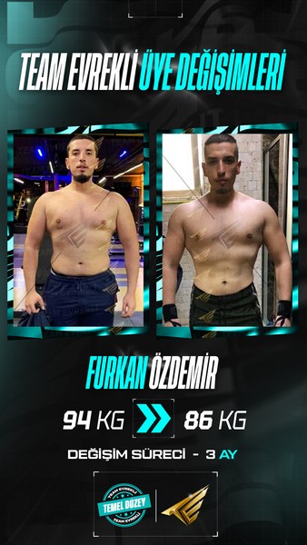 kas kazanımı ve yağ kaybı dönüşüm