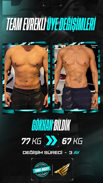 sporcu fizik gelişim süreci