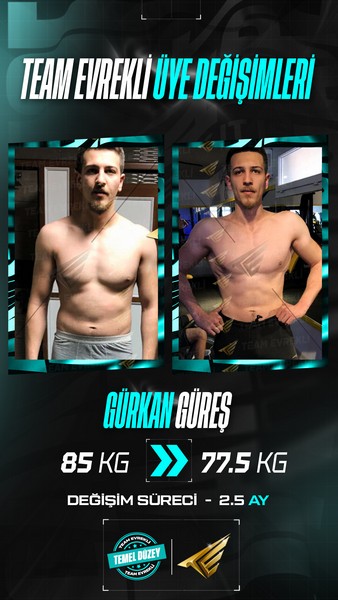 fitness eğitimi sonrası değişim