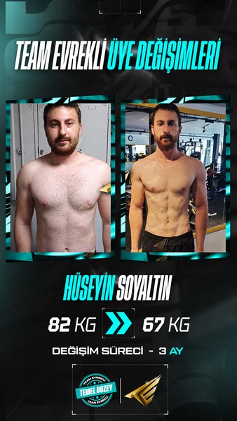 kişisel fitness dönüşüm hikayesi