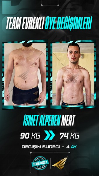 fitness coaching before after