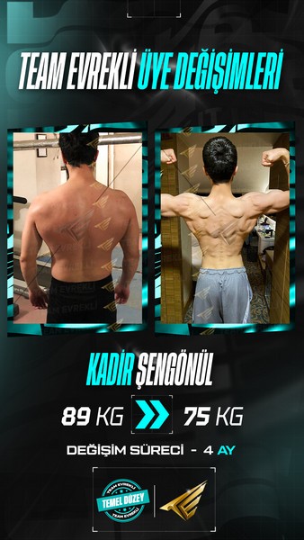 fitness transformation student result