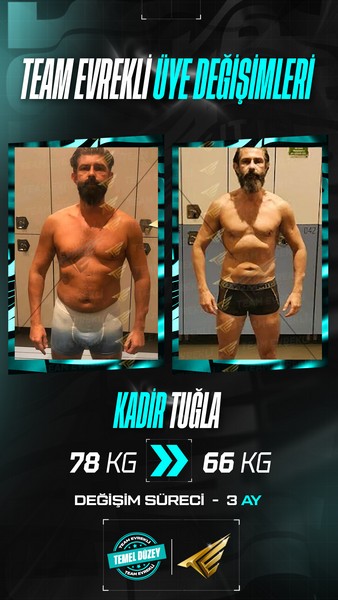 kişisel antrenör sonuçları