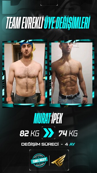 sporcu gelişim ve fitness dönüşüm