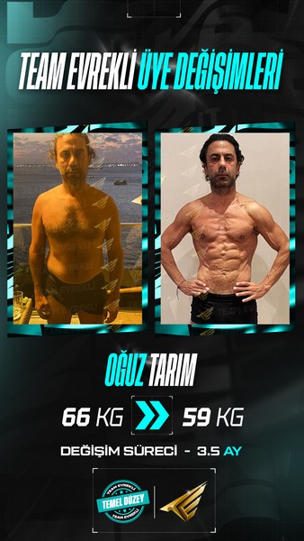 kas ve yağ dönüşüm süreci