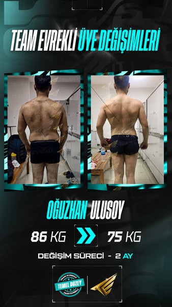 öğrenci fitness transformation story