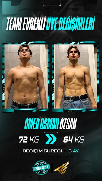 fitness eğitmeni öğrenci sonuçları