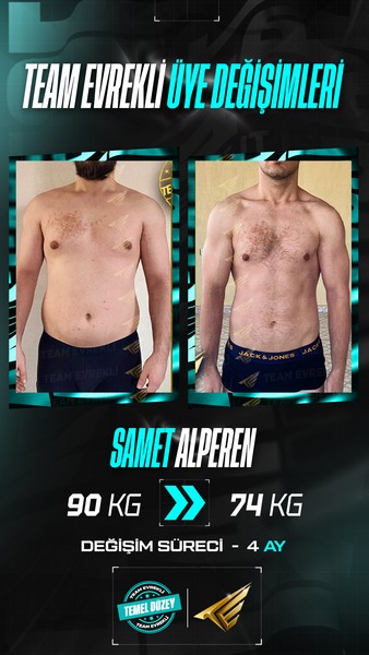 fitness transformation sonuçları