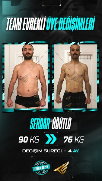 fitness coaching transformation