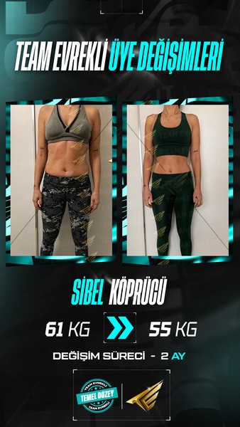 kişisel spor eğitimi sonucu