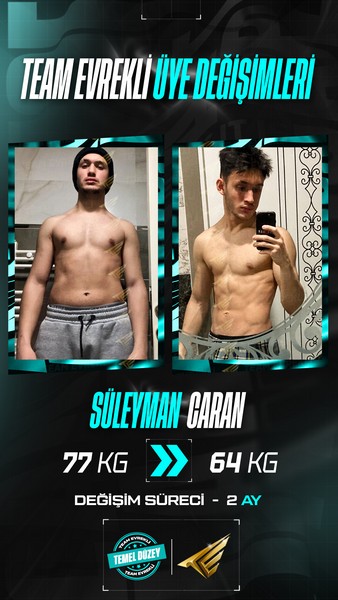 vücut geliştirme dönüşüm süreci