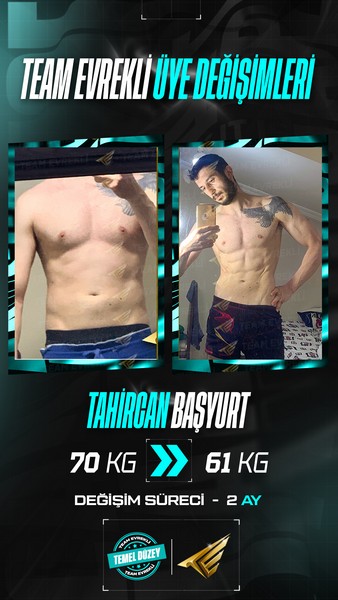 sporcu dönüşüm hikayesi