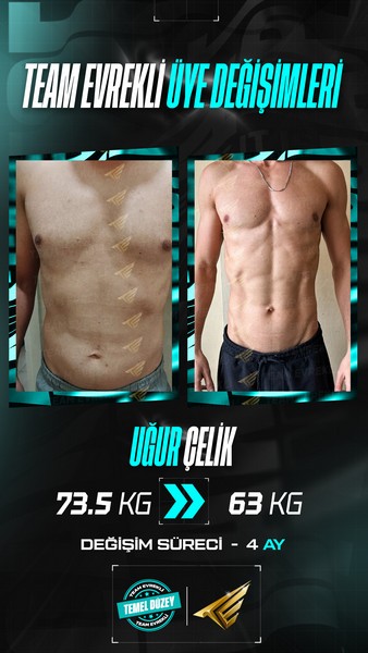 kişisel fitness transformation