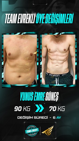 fitness transformation sonuç