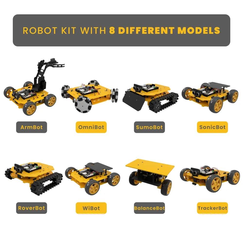 REX Evolution Serisi Super Star Transformers - 8 in 1 (Micropython ve ...