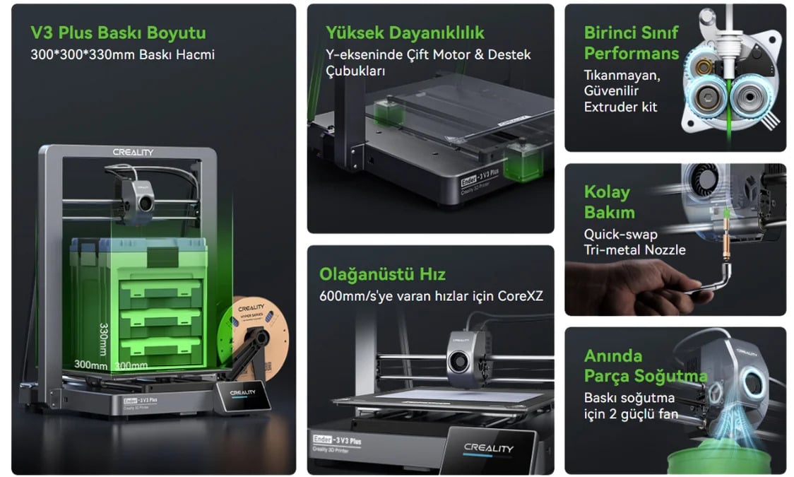 Creality Ender-3 V3 Core XZ Teknik Detaylar