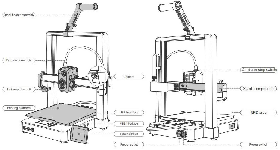 Creality Hi Teknik Detaylar