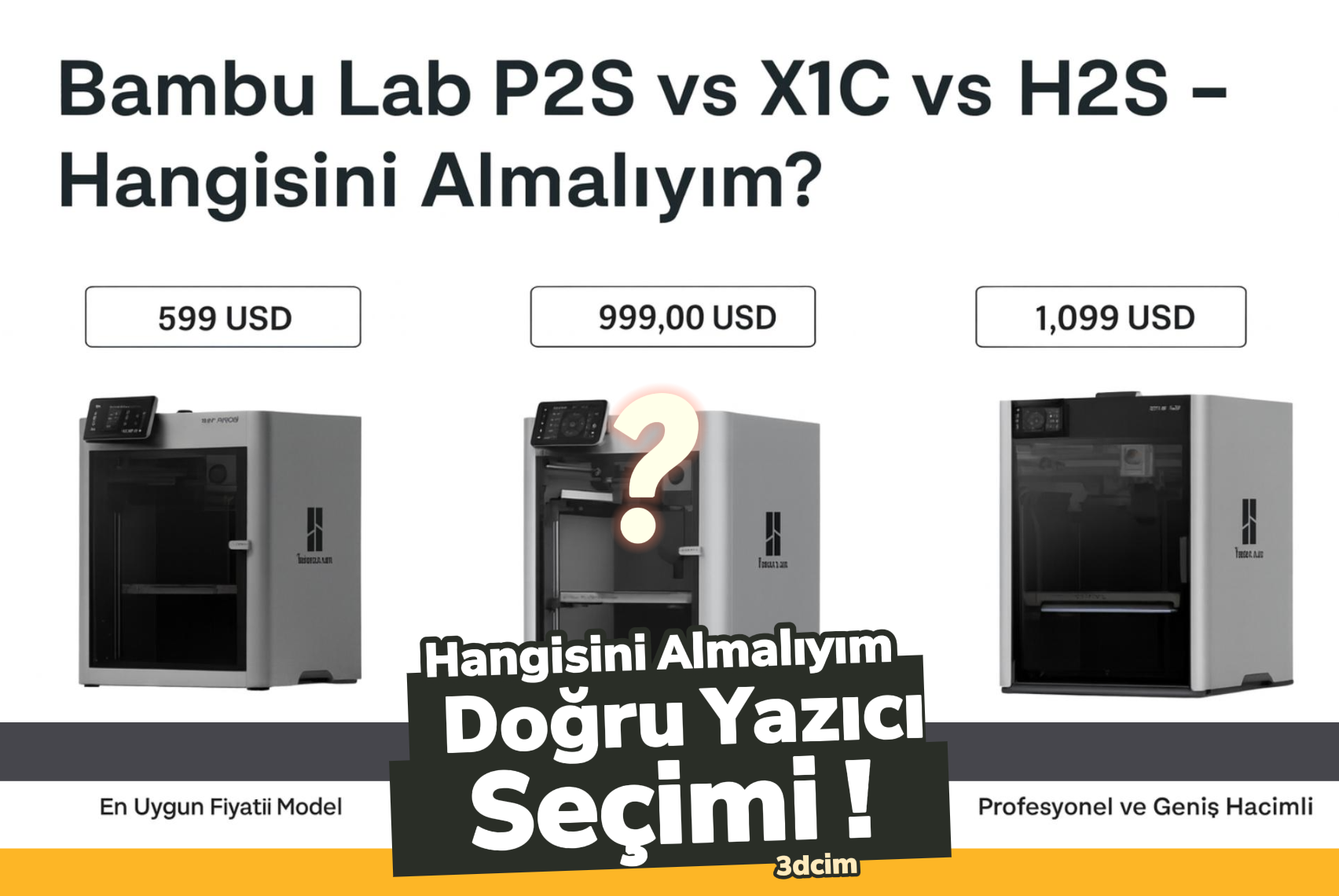 Bambu Lab P2S VS X1C