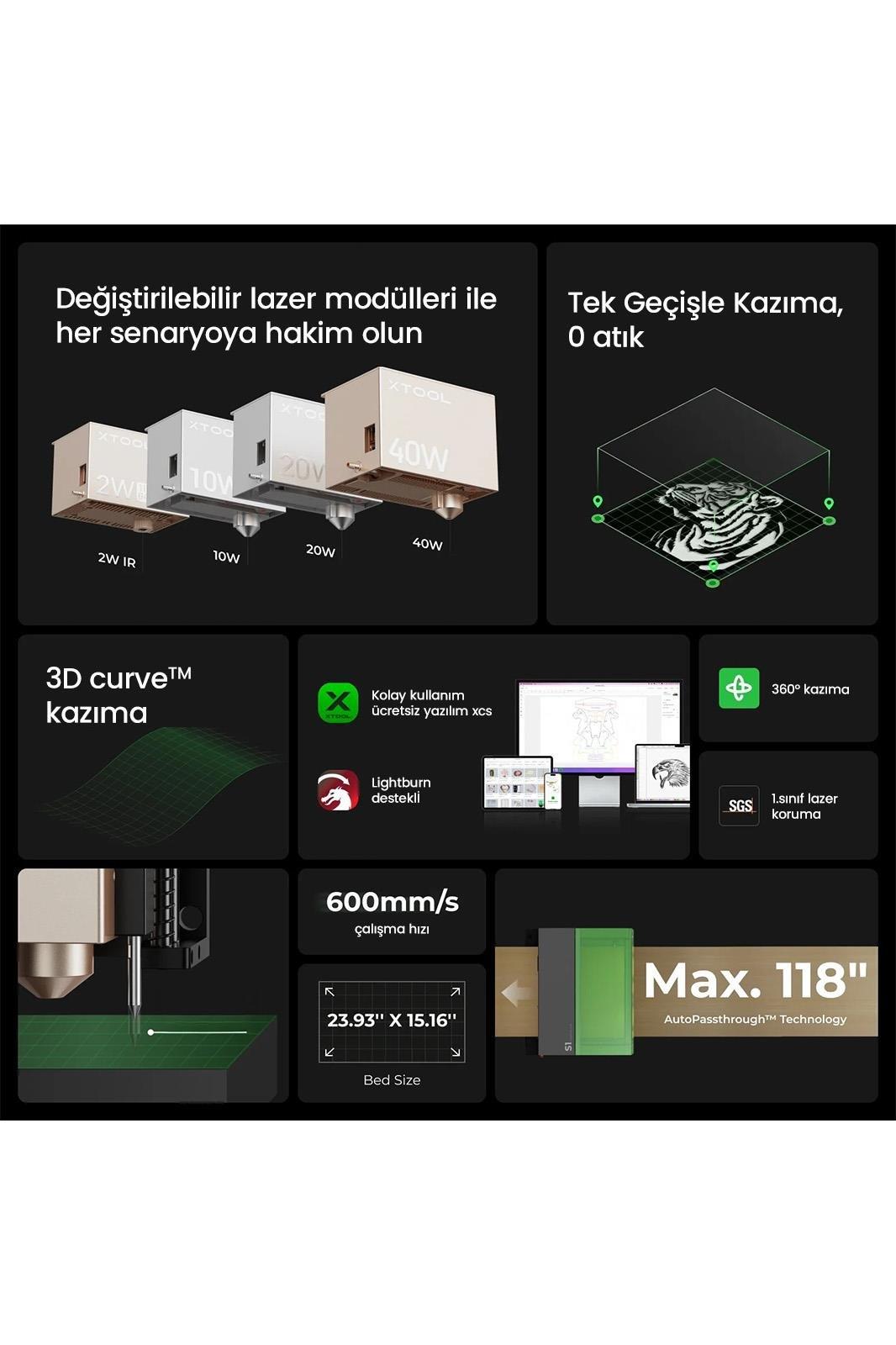 xTool S1 40W