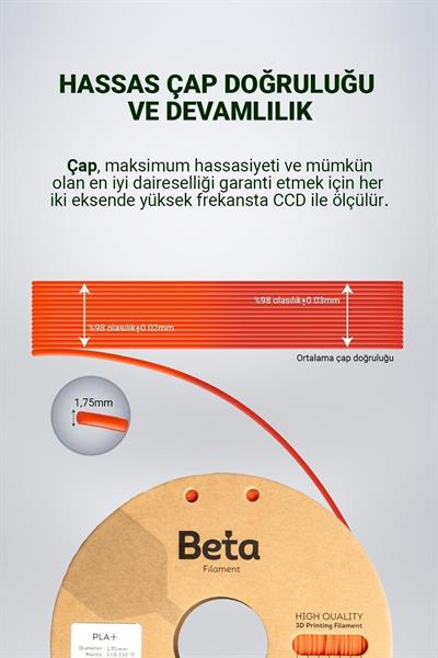Beta PLA+ Coral Orange Filament 1.75mm 1kg