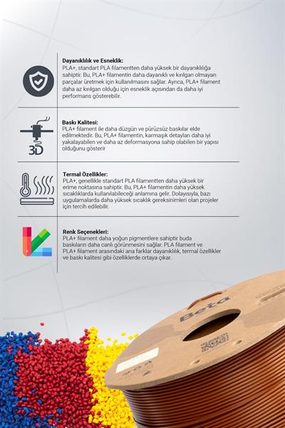 Beta PLA+ Brown Filament 1.75mm 1kg