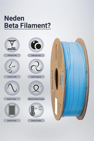 Beta PLA+ Sky Blue Filament 1.75mm 1kg
