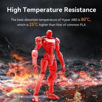 Creality Hyper ABS Kırmızı Filament 1.75mm 1kg