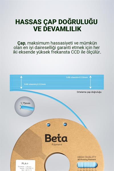 Beta PLA+ Sky Blue Filament 1.75mm 1kg