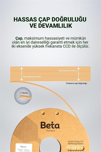 Beta PLA+ Cream Filament 1.75mm 1kg