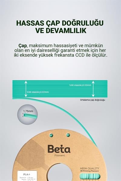 Beta PLA+ Aqua Green Filament 1.75mm 1kg