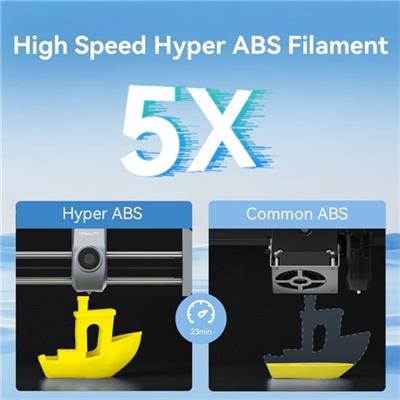 Creality Hyper ABS Sarı Filament 1.75mm 1kg
