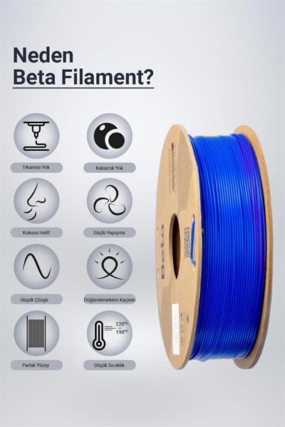 Beta PLA+ Neon Blue Filament 1.75mm 1kg